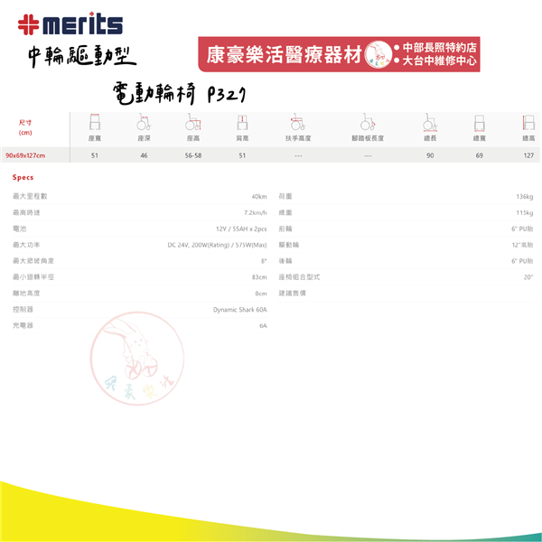 P327 04_工作區域 1.png