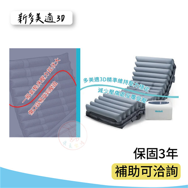 新多美適3D 04.png