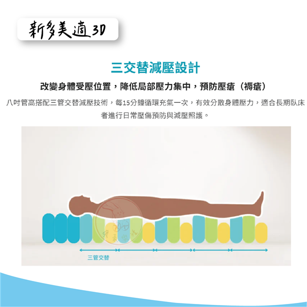新多美適3D 07.png