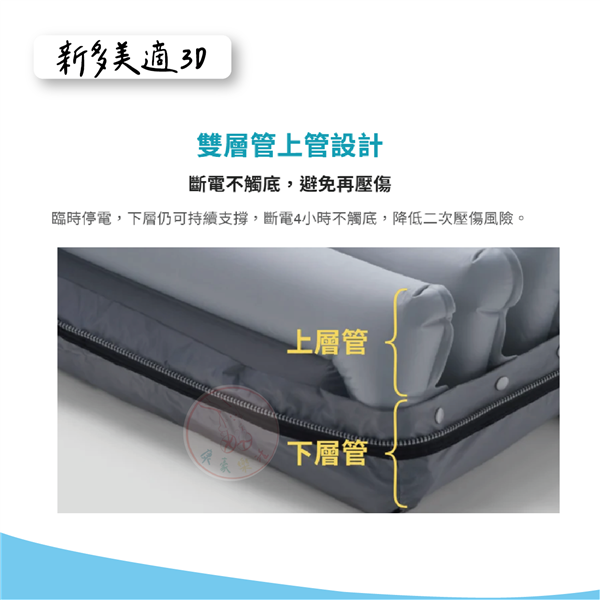 新多美適3D 06.png