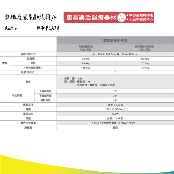 日本PLATZ Rafio樂雅居家電動照護床 07_工作區域 1.png