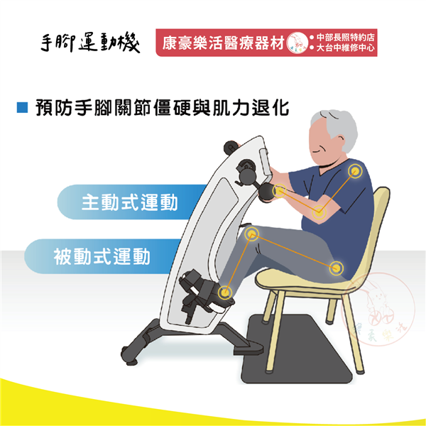 手腳運動機 06_工作區域 1.png