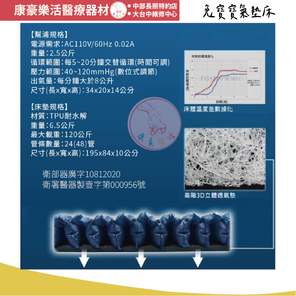 兔寶寶氣墊床介紹 02_工作區域 1.png