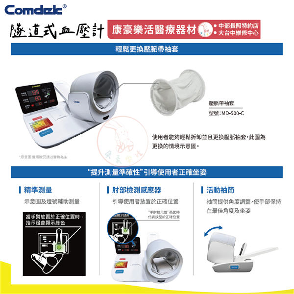 隧道式血壓計 康達司 03_工作區域 1.png